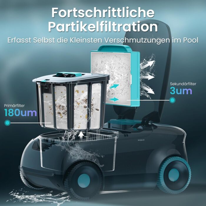 AIPER Kabelloser Poolroboter, Automatische Poolreiniger mit Fortschrittliche Partikelfiltration, 100-130 Minuten Akkulaufzeit, Auto-Park-Technologie, ideal für Oberirdische Pools bis zu 100㎡
