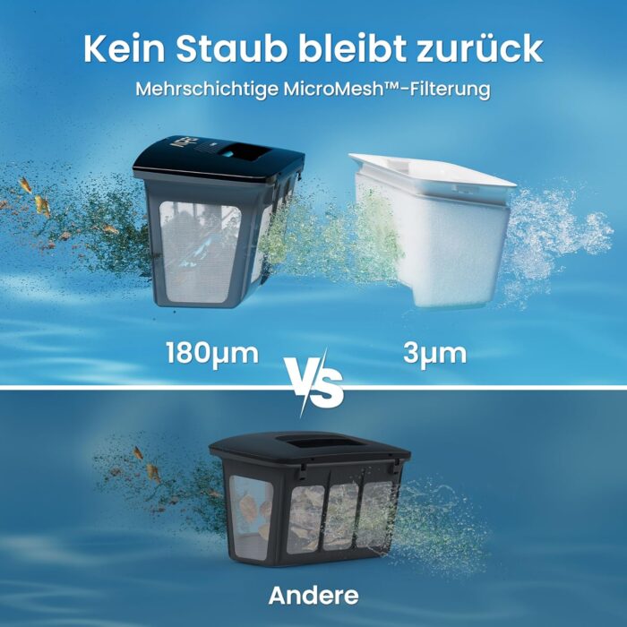 AIPER (2026 Neu) Scuba V3 Poolroboter Akku für Wand und Boden mit KI-Vision, Leichter Poolsauger, Leistungsstarke Saugleistung, 3 μm Filter, Wasserlinienreinigung, für Pools bis zu 200 m²