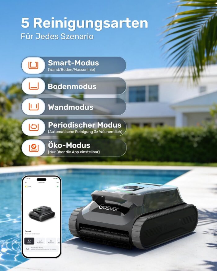 Gosvor (2026 Neu) Poolroboter Wand und Boden, Wasserlinie, Flachzone 4-in-1, Bis zu 200 Min. Laufzeit, Leichtgewicht 6,9 KG, 3μm Ultrafeiner Filter, Poolsuager Akku für Pools bis zu 200 m², Grau