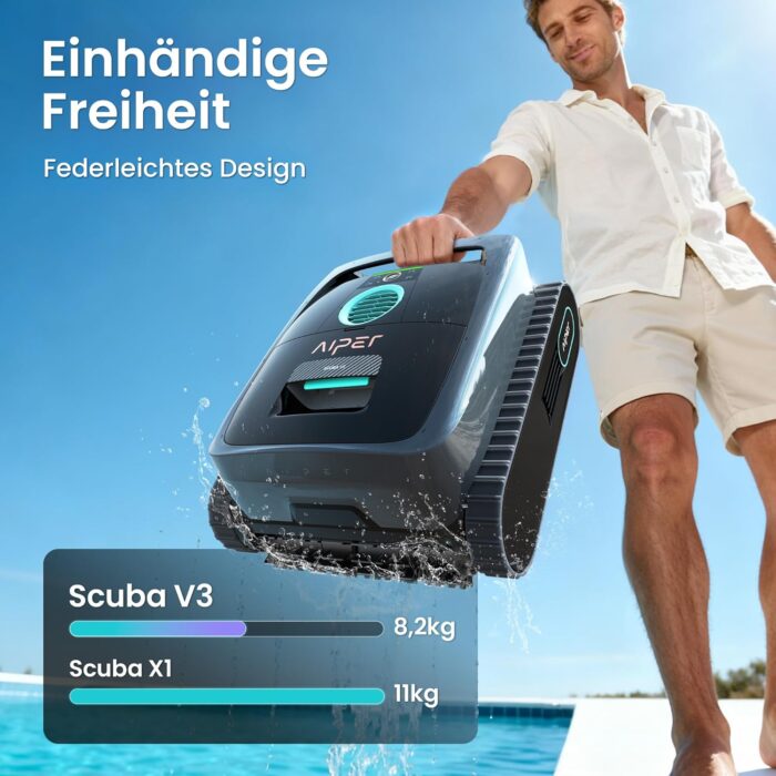 AIPER (2026 Neu) Scuba V3 Poolroboter Akku für Wand und Boden mit KI-Vision, Leichter Poolsauger, Leistungsstarke Saugleistung, 3 μm Filter, Wasserlinienreinigung, für Pools bis zu 200 m²