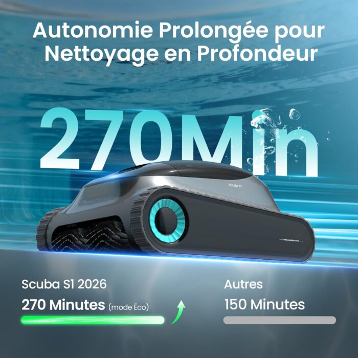(2026 Upgrade) Aiper Scuba S1 Poolroboter, Individueller Wochenreinigungsplan, 270 Min. Laufzeit, Wasserlinienreinigung, App & OTA, Smarte Navigation mit 11 Hochpräzisen Sensoren Für Eingelassene Pool