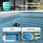 (2026 Upgrade) AIPER Scuba S1 Poolroboter Boden und Wand, Wasserlinienreinigung, Doppelfiltration, 270 Min Laufzeit, Intelligente Navigation, App-Steuerung & OTA-Updates für Einbau- und Aufstellpools
