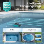 (2026 Upgrade) AIPER Scuba S1 Poolroboter Boden und Wand, Wasserlinienreinigung, Doppelfiltration, 270 Min Laufzeit, Intelligente Navigation, App-Steuerung & OTA-Updates für Einbau- und Aufstellpools