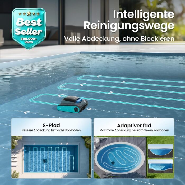 (2026 Upgrade) AIPER Scuba S1 Poolroboter Boden und Wand, Wasserlinienreinigung, Doppelfiltration, 270 Min Laufzeit, Intelligente Navigation, App-Steuerung & OTA-Updates für Einbau- und Aufstellpools